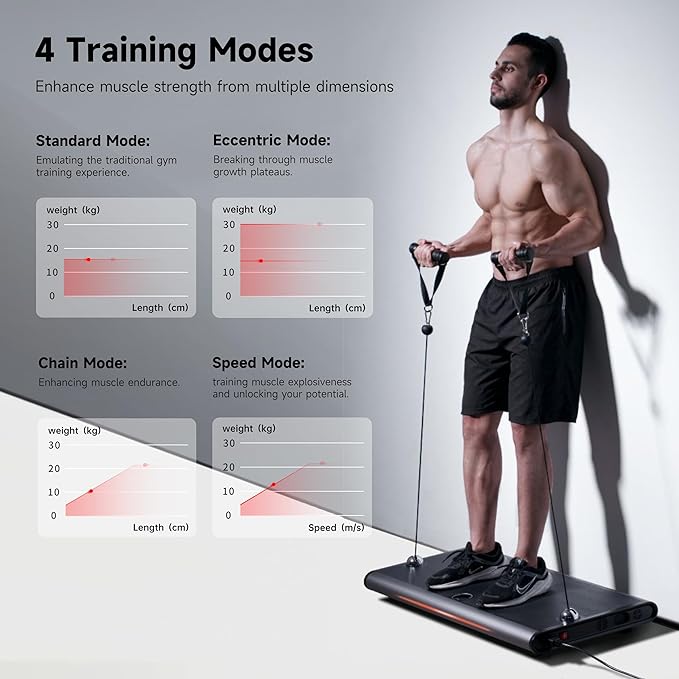 Discover the Best Digital Fitness Gear for Home Gym Training - INNODIGYM
