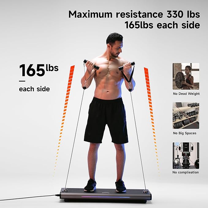 P1 Max|Most Professional Gym Equipment|Best Smart Home Gym-Innodigym.com - INNODIGYM