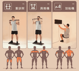 Comprehensive Guide to Strength Training, Resistance Training, and Weightlifting