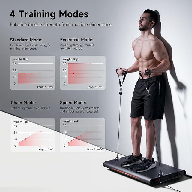 Revolutionizing Home Fitness: The INNODIGYM P1 Digital Gym - INNODIGYM