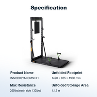 INNODIGYM OMNI X1 - Deposit Reservation