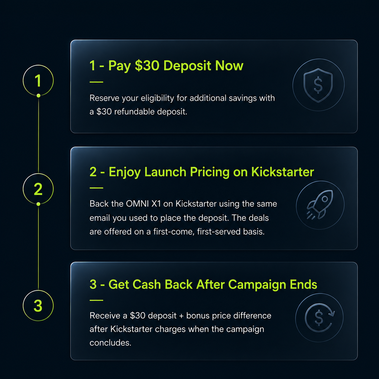 INNODIGYM OMNI X1 - Deposit Reservation