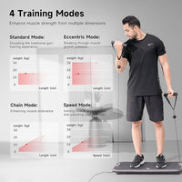 INNODIGYM P1 PLUS - INNODIGYM